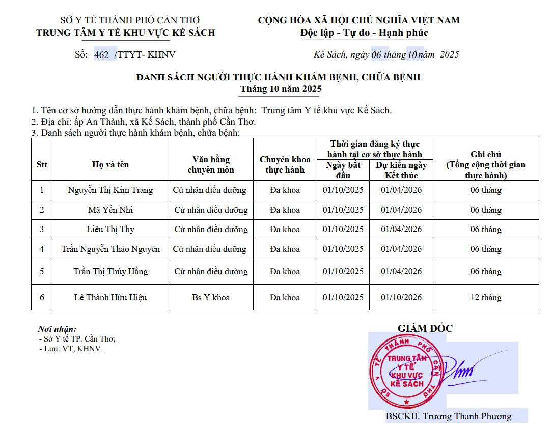 DANH SÁCH NGƯỜI THỰC HÀNH KHÁM BỆNH, CHỮA BỆNH THÁNG  10/2025