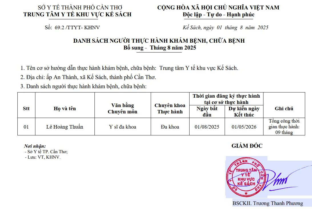 DANH SÁCH NGƯỜI ĐÃ HOÀN THÀNH QUÁ TRÌNH THỰC HÀNH KHÁM BỆNH, CHỮA BỆNH THÁNG THÁNG 8 NĂM 2025 (BỔ SUNG)