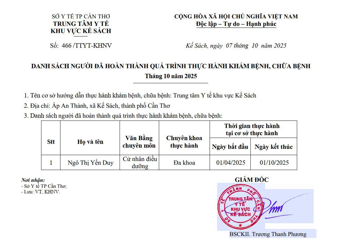 DANH SÁCH NGƯỜI ĐÃ HOÀN THÀNH QUÁ TRÌNH THỰC HÀNH KHÁM BỆNH, CHỮA BỆNH THÁNG THÁNG 10 NĂM 2025