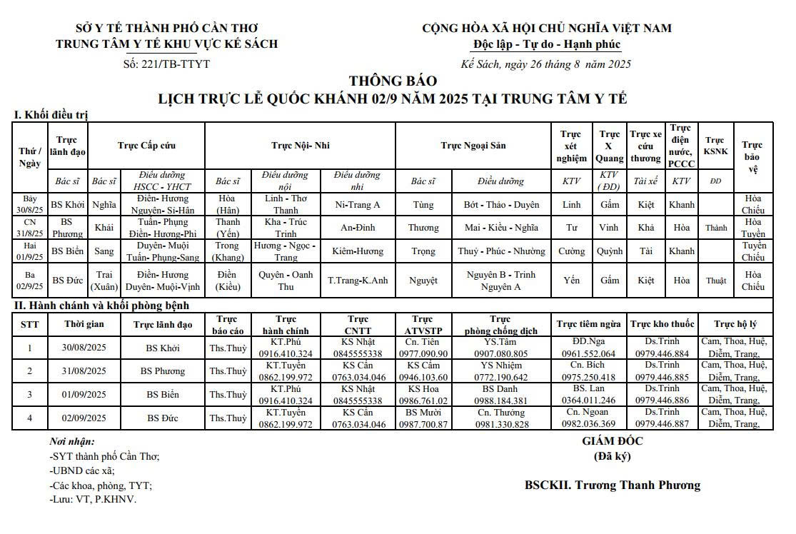 LỊCH TRỰC LỄ QUỐC KHÁNH 2 THÁNG 9 NĂM 2025