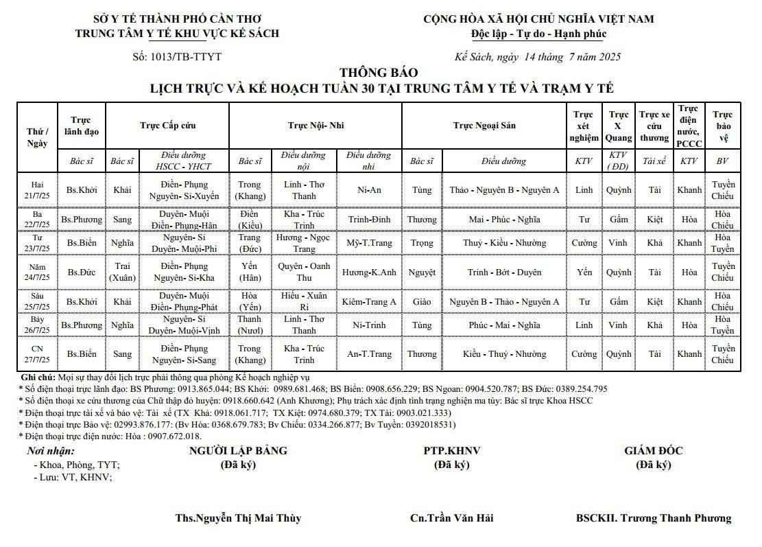 THÔNG BÁO LỊCH TRỰC VÀ KẾ HOẠCH TUẦN 30/2025 (21/07/2025 - 27/07/2025)