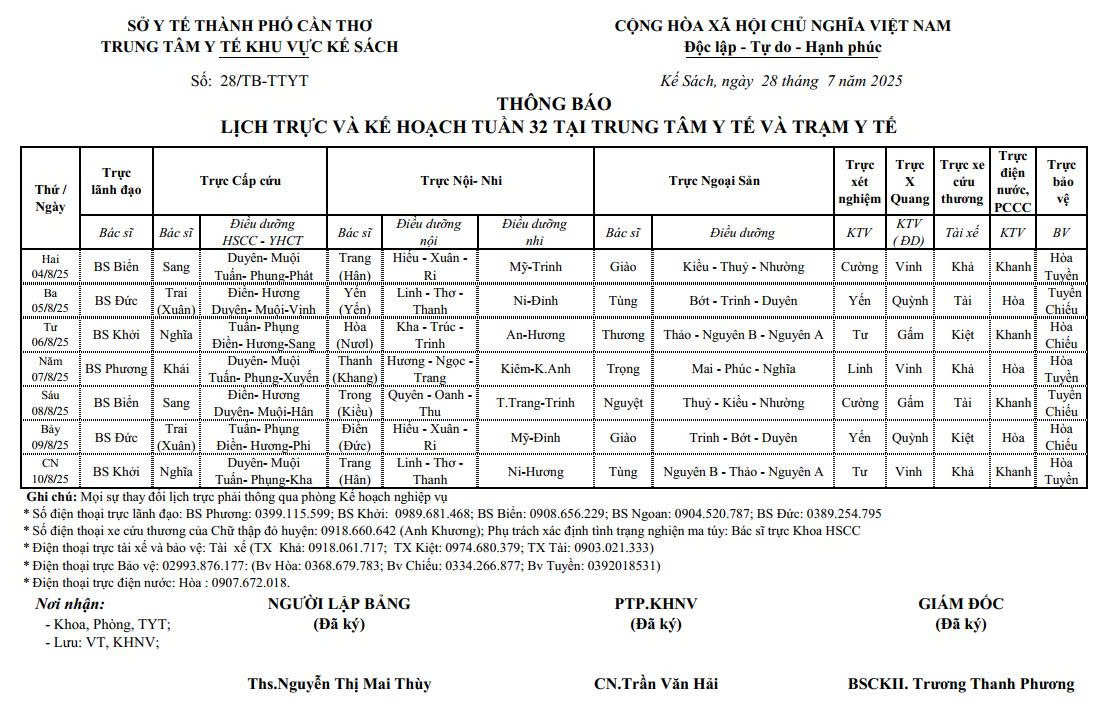THÔNG BÁO LỊCH TRỰC VÀ KẾ HOẠCH TUẦN 32/2025 (04/08/2025 - 10/08/2025)