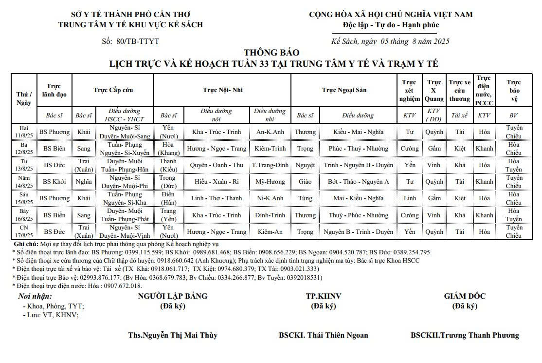 THÔNG BÁO LỊCH TRỰC VÀ KẾ HOẠCH TUẦN 33/2025 (11/08/2025 - 17/08/2025)