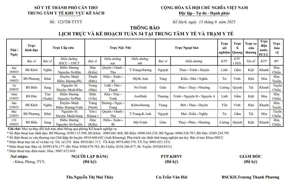 THÔNG BÁO LỊCH TRỰC VÀ KẾ HOẠCH TUẦN 34/2025 (18/08/2025 - 24/08/2025)