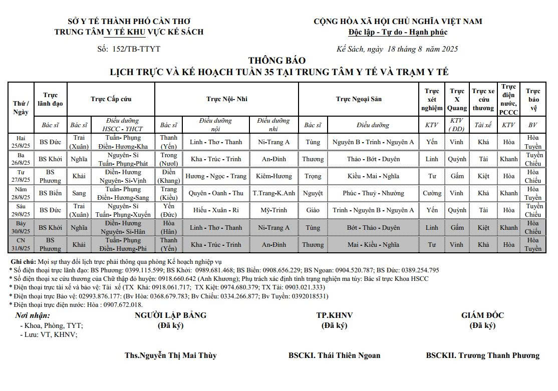 THÔNG BÁO LỊCH TRỰC VÀ KẾ HOẠCH TUẦN 35/2025 (25/08/2025 - 31/08/2025)