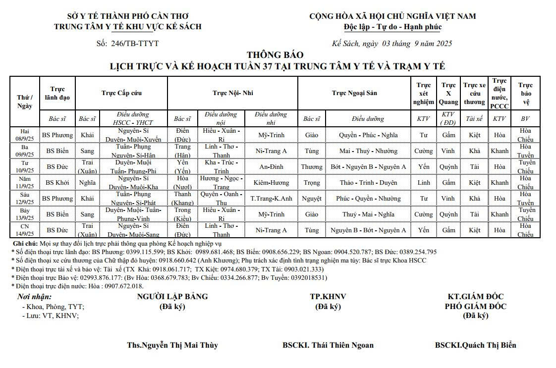 THÔNG BÁO LỊCH TRỰC VÀ KẾ HOẠCH TUẦN 37/2025 (08/09/2025 - 14/09/2025)