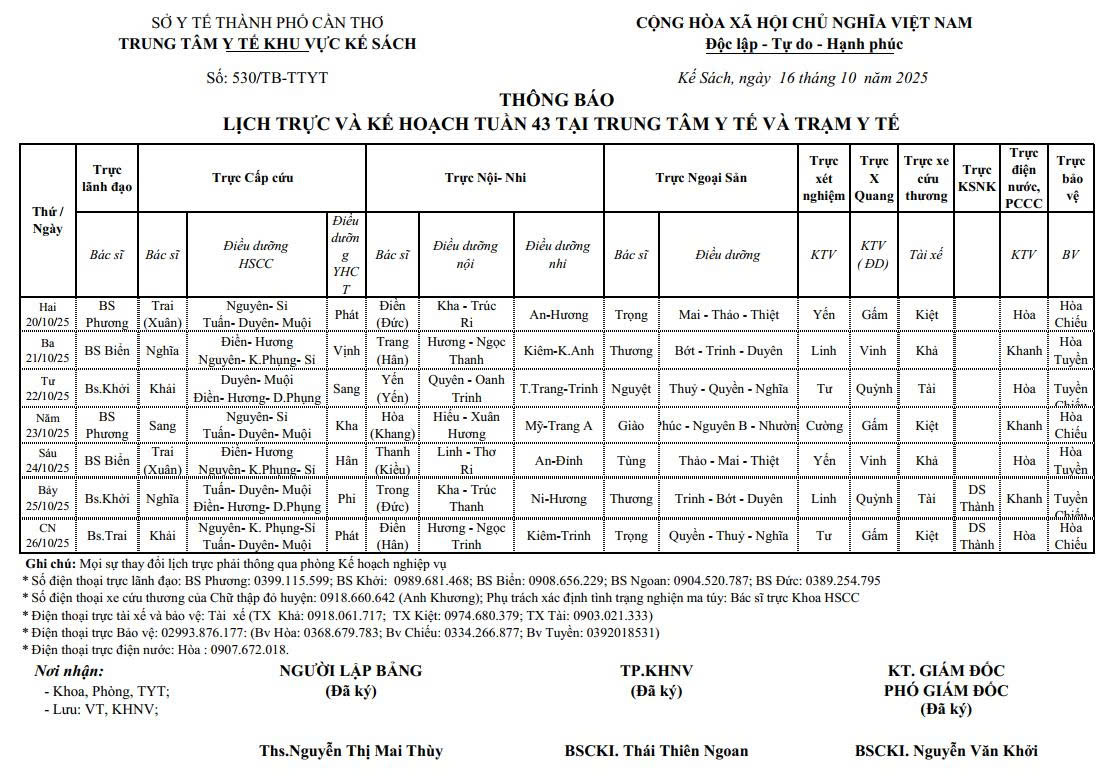 THÔNG BÁO LỊCH TRỰC VÀ KẾ HOẠCH TUẦN 43/2025 (20/10/2025 - 26/10/2025)