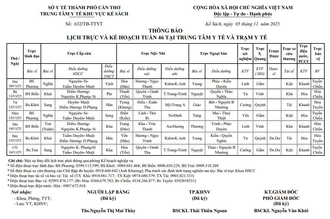 THÔNG BÁO LỊCH TRỰC VÀ KẾ HOẠCH TUẦN 46/2025 (10/11/2025 - 16/11/2025)