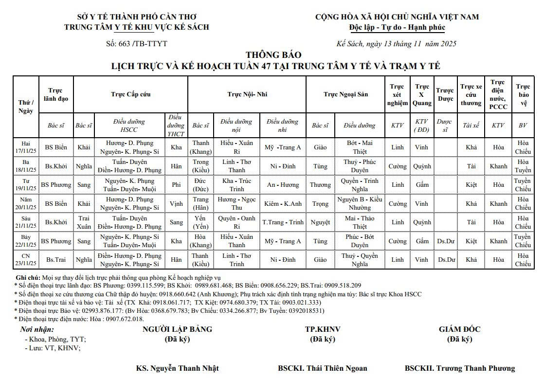 THÔNG BÁO LỊCH TRỰC VÀ KẾ HOẠCH TUẦN 47/2025 (17/11/2025 - 23/11/2025)