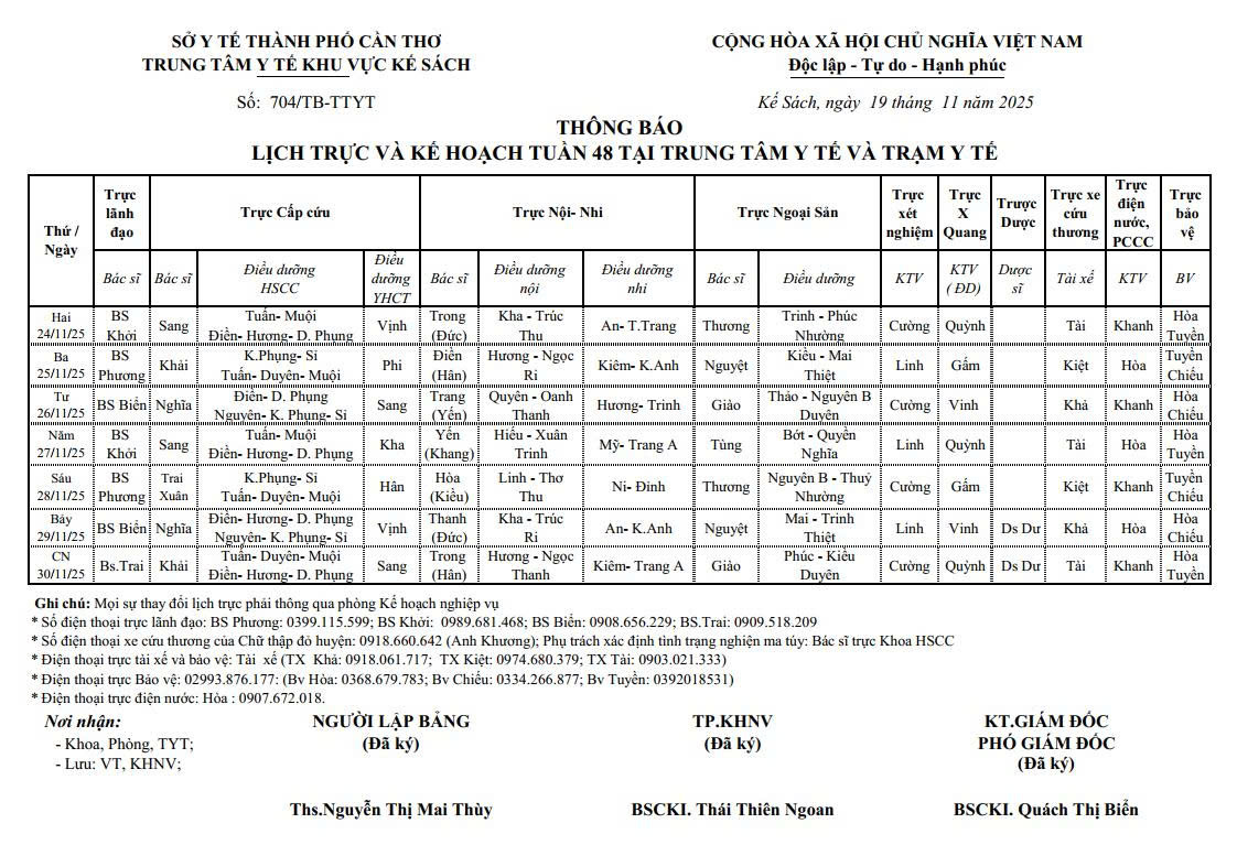 THÔNG BÁO LỊCH TRỰC VÀ KẾ HOẠCH TUẦN 48/2025 (24/11/2025 - 30/11/2025)