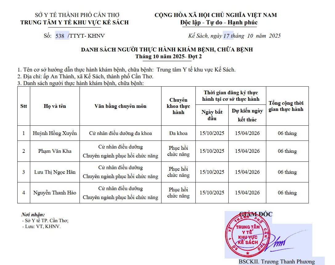 DANH SÁCH NGƯỜI THỰC HÀNH KHÁM BỆNH, CHỮA BỆNH THÁNG 10/2025 ĐỢT 2