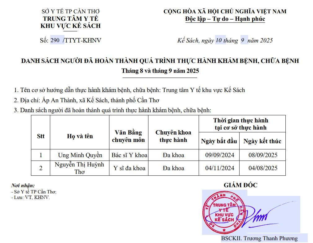 DANH SÁCH NGƯỜI ĐÃ HOÀN THÀNH QUÁ TRÌNH THỰC HÀNH KHÁM BỆNH, CHỮA BỆNH THÁNG THÁNG 8, THÁNG 9 NĂM 2025