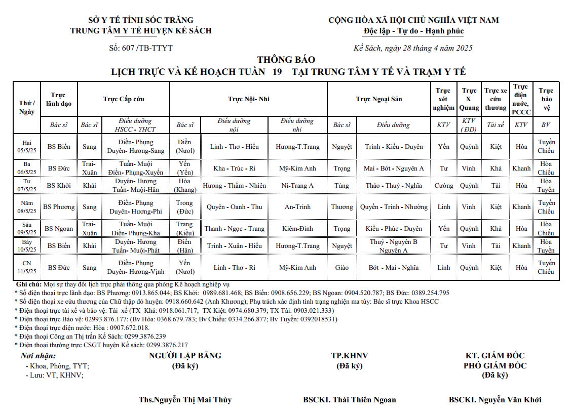 THÔNG BÁO LỊCH TRỰC VÀ KẾ HOẠCH TUẦN 19/2025 (05/05/2025 - 11/05/2025)