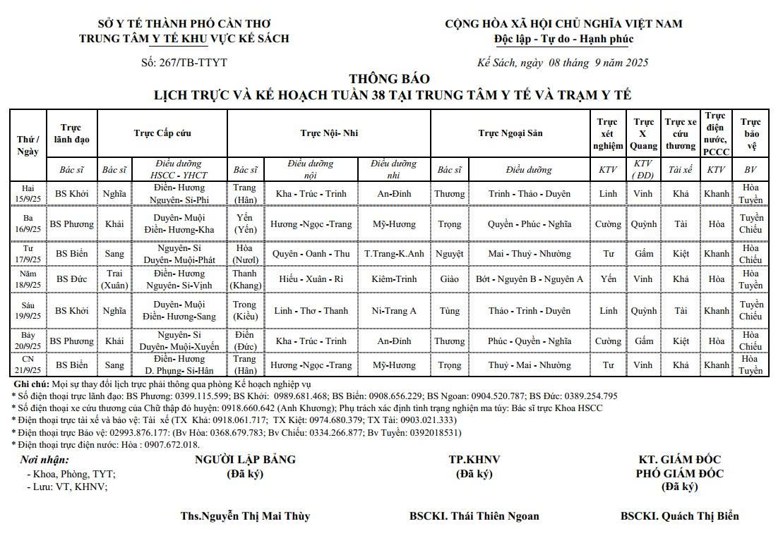 THÔNG BÁO LỊCH TRỰC VÀ KẾ HOẠCH TUẦN 38/2025 (15/09/2025 - 21/09/2025)