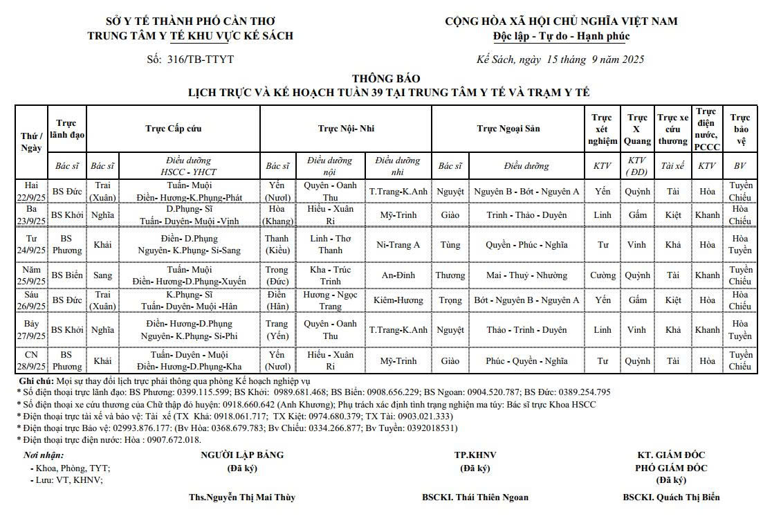 THÔNG BÁO LỊCH TRỰC VÀ KẾ HOẠCH TUẦN 39/2025 (22/09/2025 - 28/09/2025)