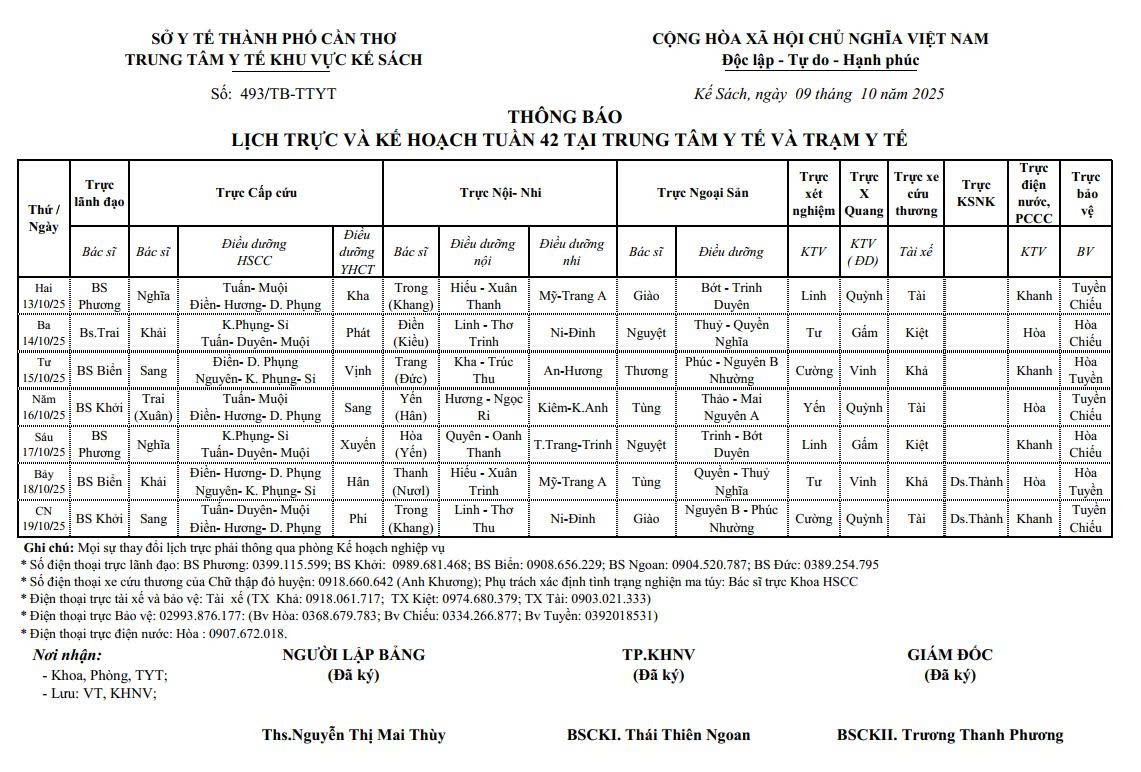THÔNG BÁO LỊCH TRỰC VÀ KẾ HOẠCH TUẦN 42/2025 (13/10/2025 - 19/10/2025)