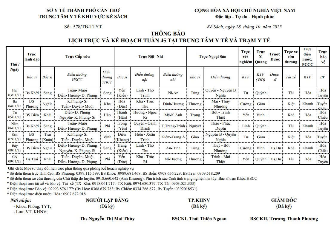 THÔNG BÁO LỊCH TRỰC VÀ KẾ HOẠCH TUẦN 45/2025 (03/11/2025 - 09/11/2025)