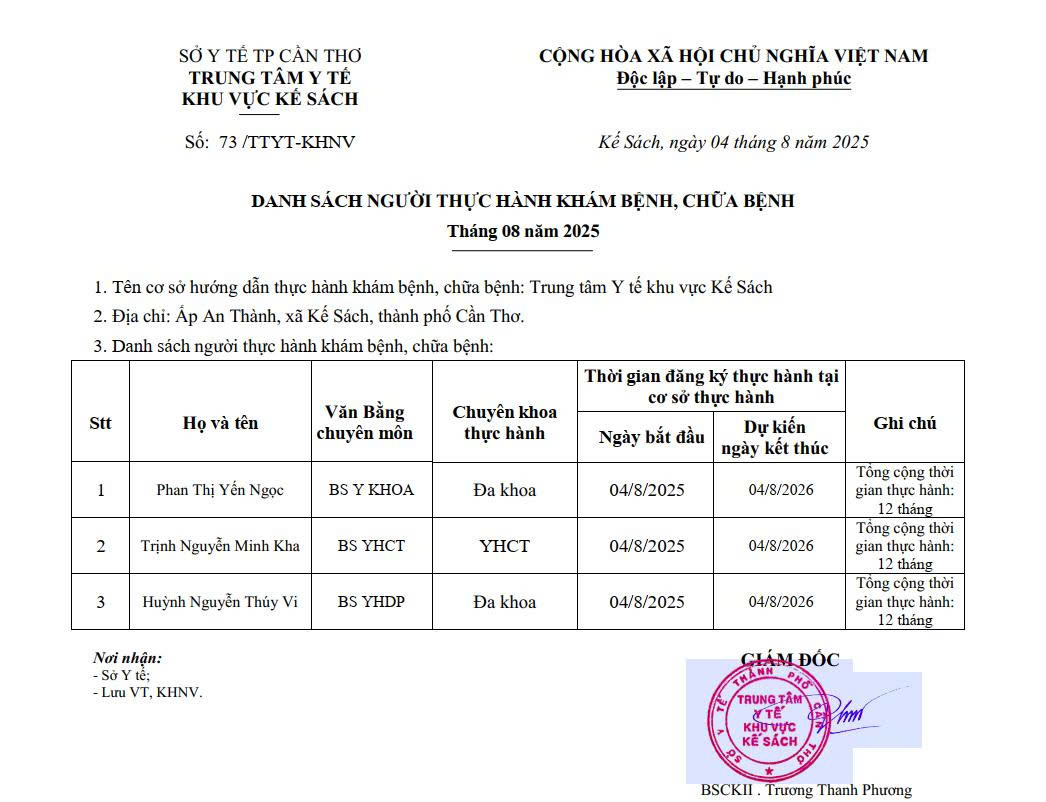 DANH SÁCH NGƯỜI THỰC HÀNH KHÁM BỆNH, CHỮA BỆNH THÁNG 8/2025
