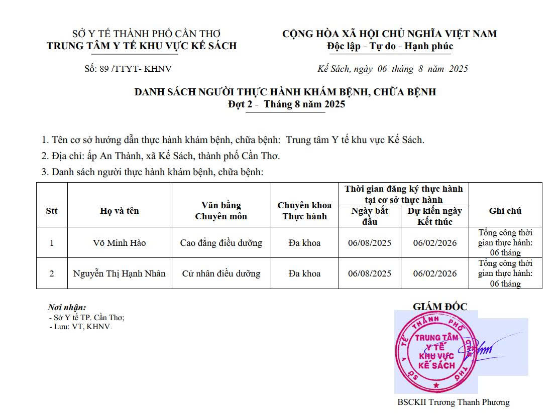DANH SÁCH NGƯỜI THỰC HÀNH KHÁM BỆNH, CHỮA BỆNH THÁNG 8/2025 ĐỢT 2