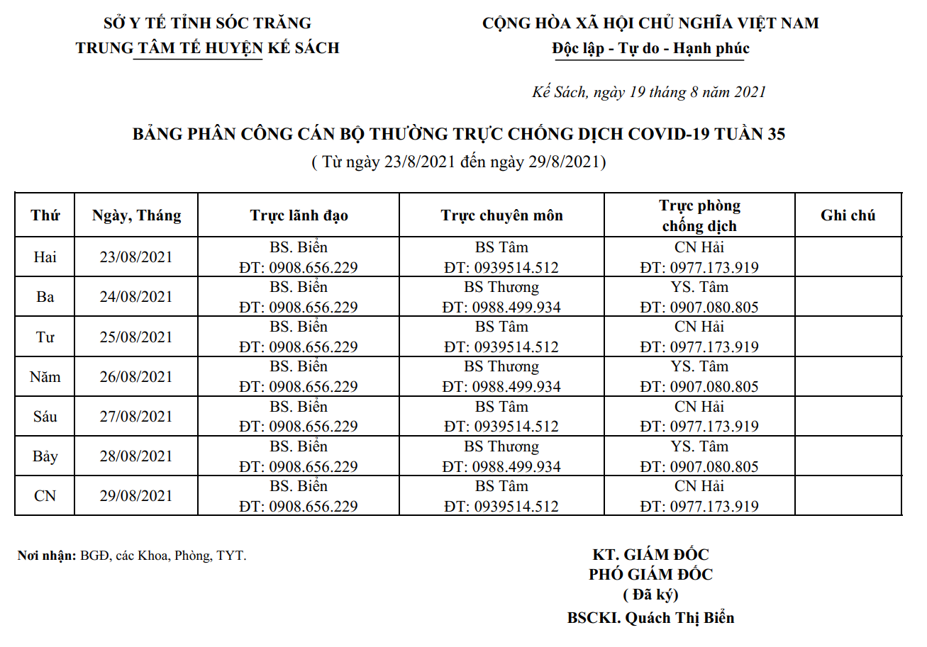 LỊCH TRỰC COVID-19 TRUNG TÂM Y TẾ TUẦN 35 (23/8/2021-29/8/2021)