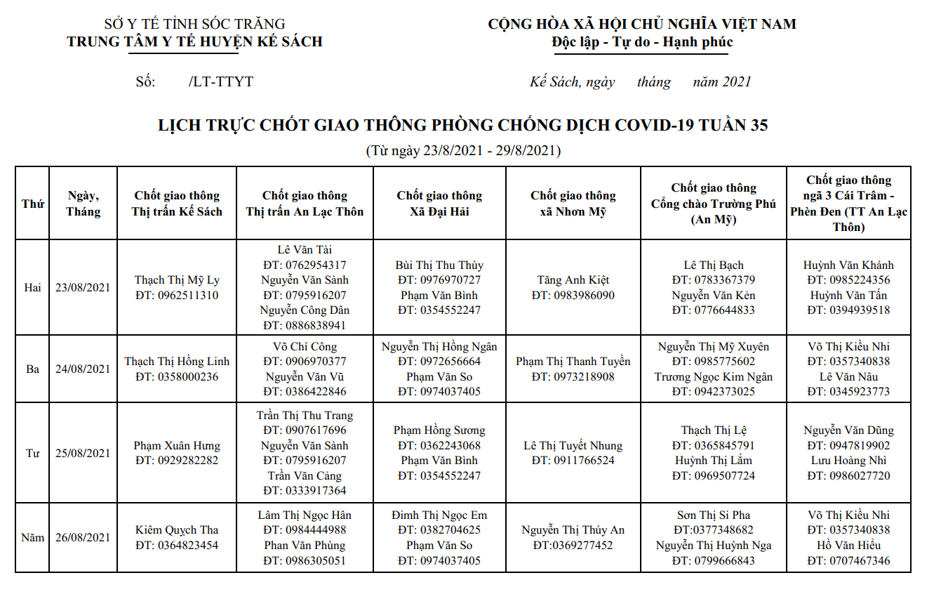 LỊCH TRỰC CHỐT GIAO THÔNG TUẦN 35 (23/8/2021 - 29/8/2021)