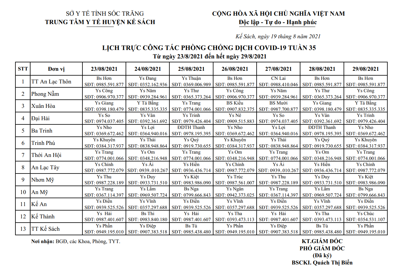 LỊCH TRỰC COVID-19 TRẠM Y TẾ TUẦN 35 (23/8/2021-29/8/2021)