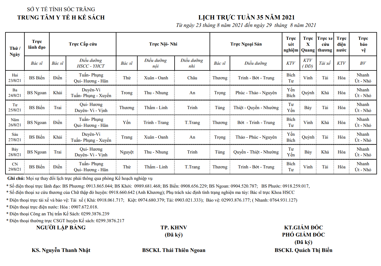 LỊCH TRỰC TRUNG TÂM Y TẾ TUẦN 35 (23/8/2021-29/8/2021)