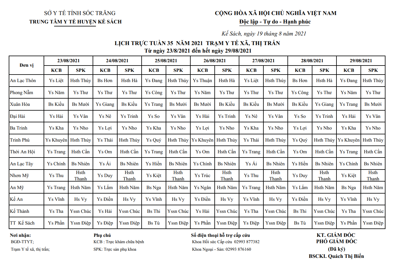 LỊCH TRỰC TRẠM Y TẾ TUẦN 35 (23/8/2021-29/8/2021)