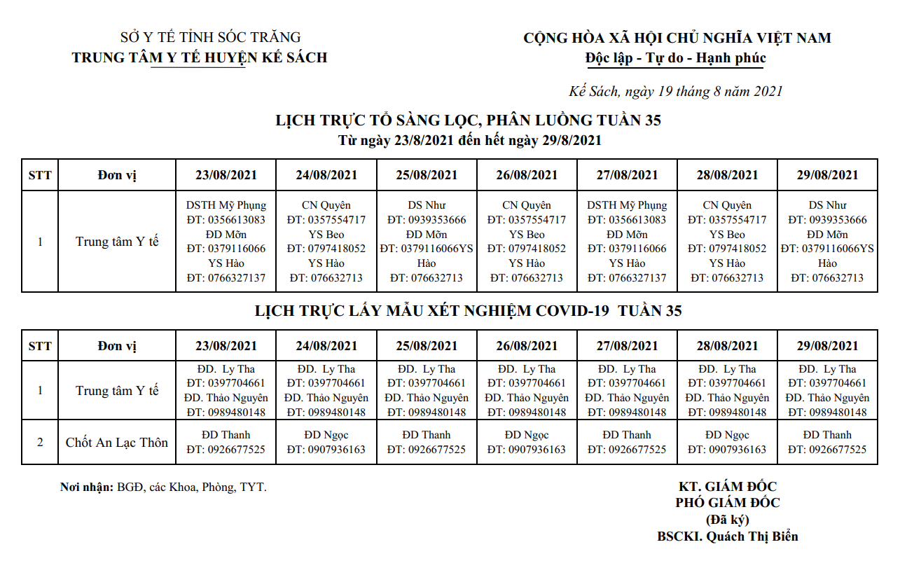 LỊCH TRỰC SÀNG LỌC PHÂN LUỒNG TRUNG TÂM Y TẾ TUẦN 35 (23/8/2021-29/8/2021)