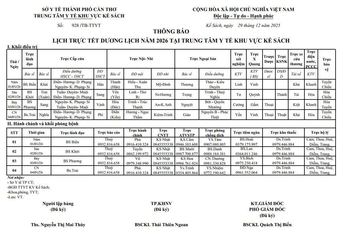 LỊCH TRỰC TẾT DƯƠNG LỊCH 2026