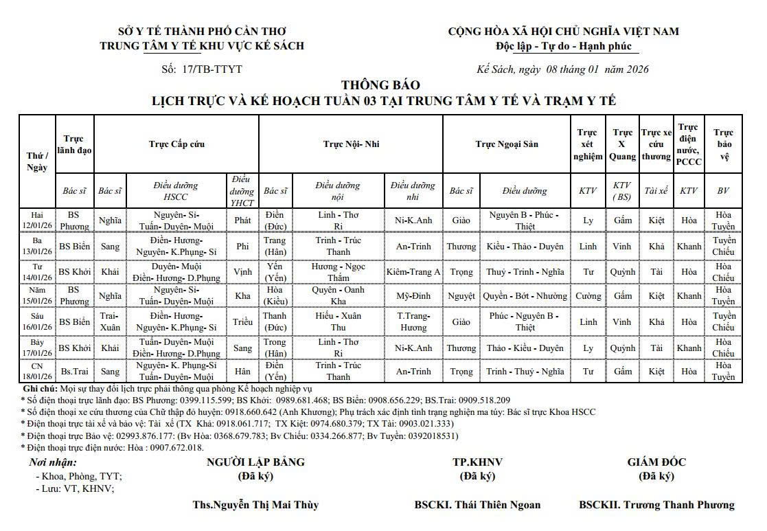 LỊCH TRỰC TUẦN 03/2025 (12/01/2025-18/01/2026)
