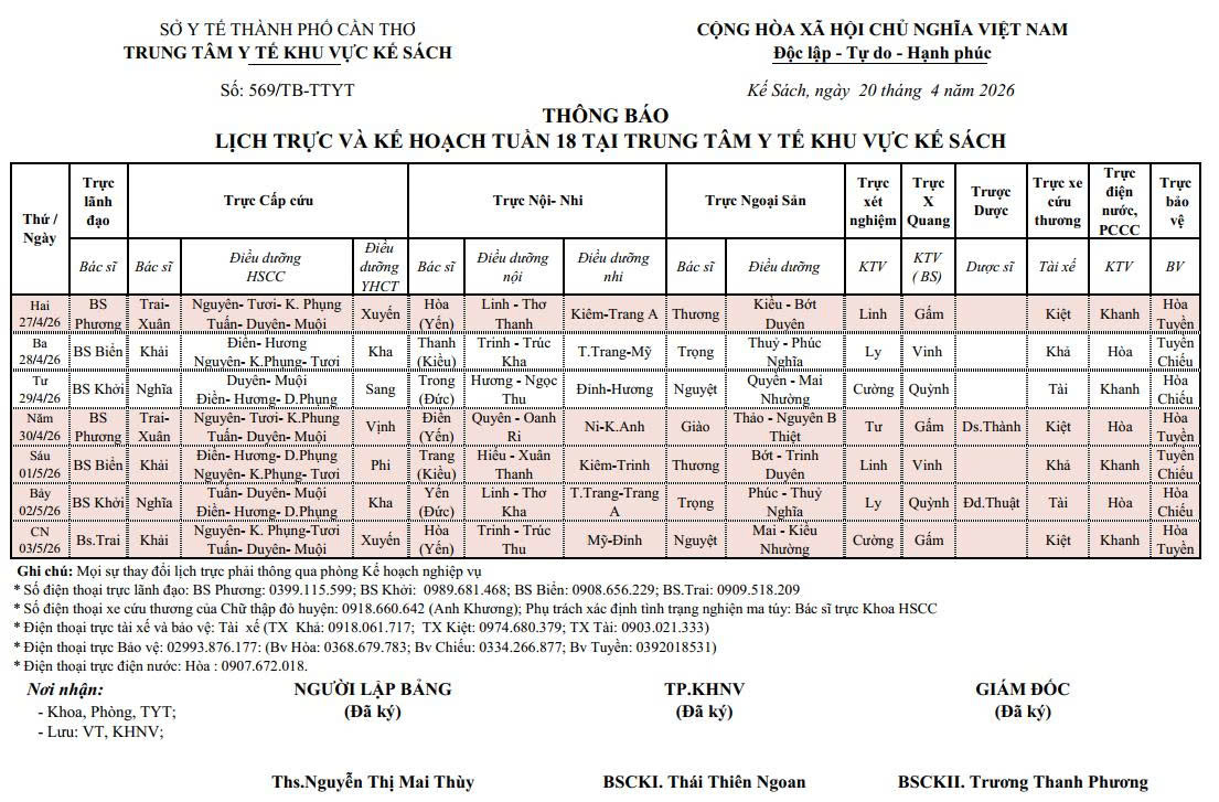 LỊCH TRỰC TUẦN 18/2026 (27/4/2026-03/5/2026)