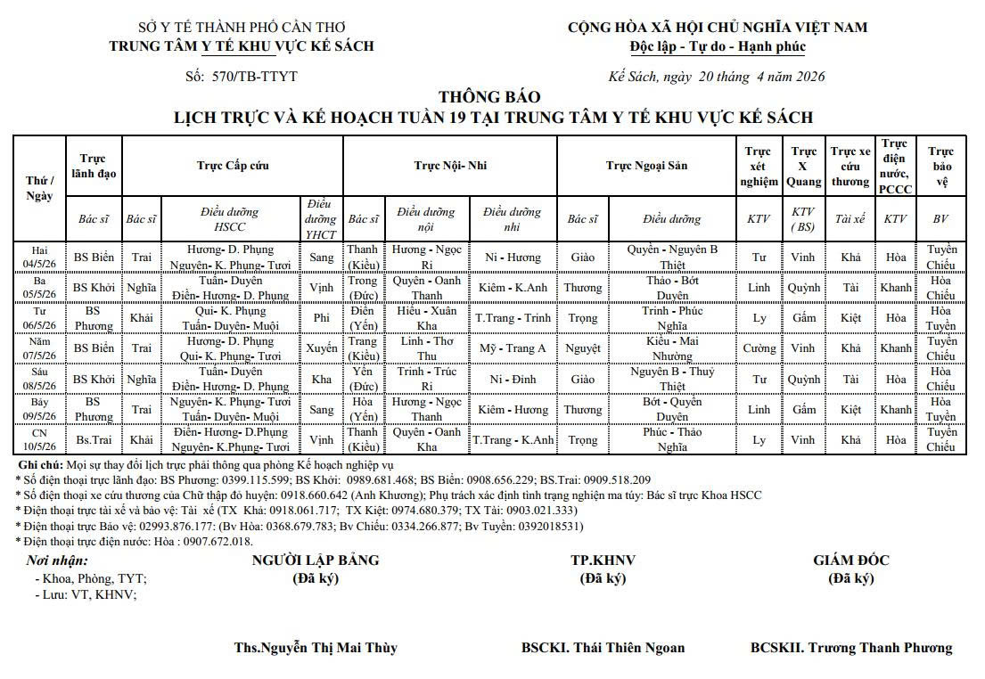 LỊCH TRỰC TUẦN 19/2026 (04/5/2026-10/5/2026)