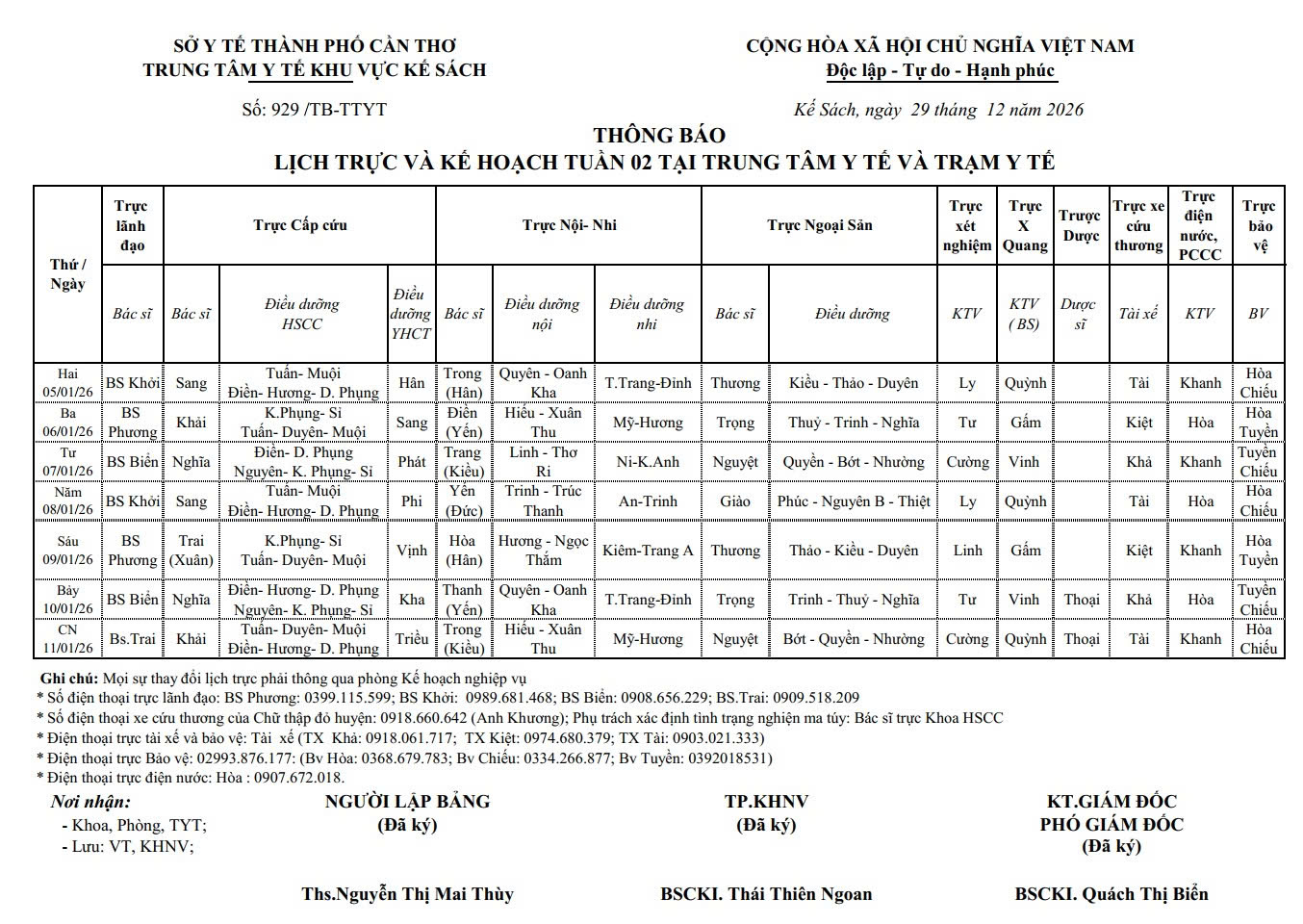 LỊCH TRỰC TUẦN 02/2025 (05/01/2025-11/01/2026)