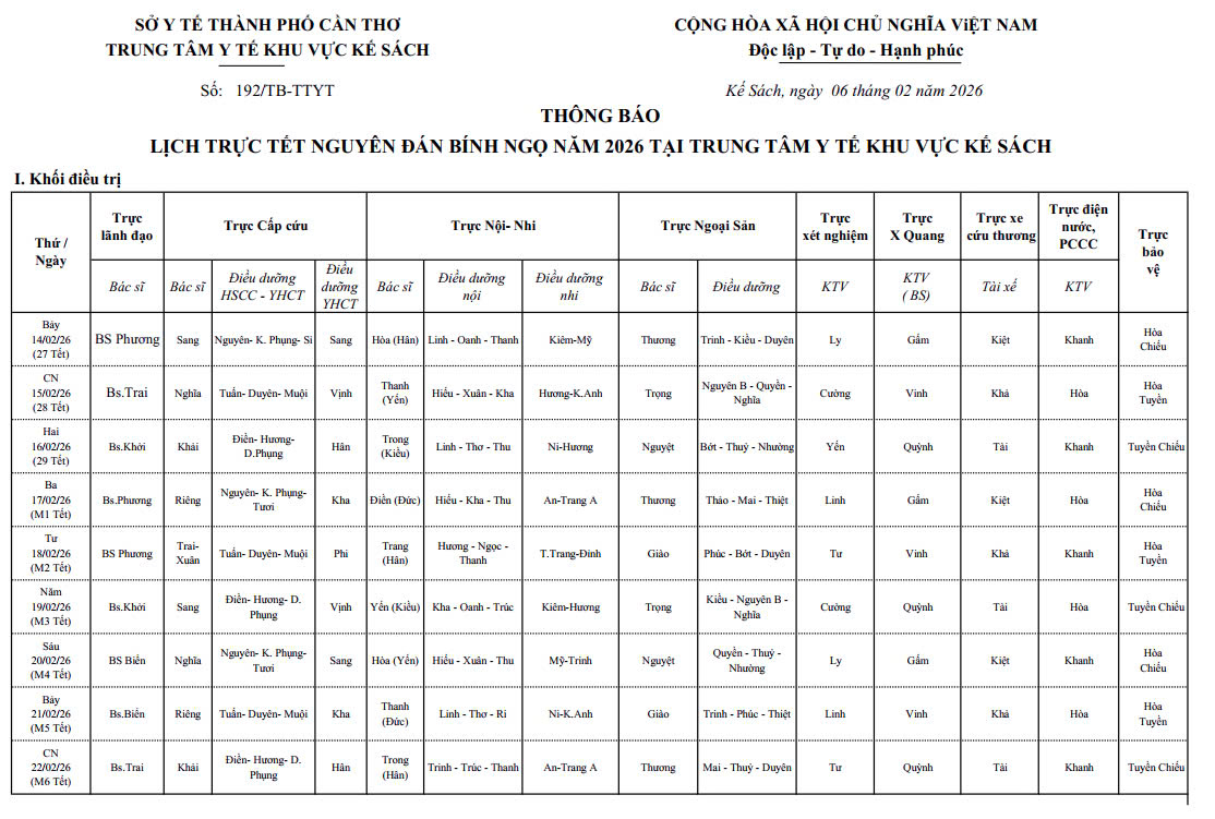 LỊCH TRỰC TẾT NGUYÊN ĐÁN BÍNH NGỌ NĂM 2026