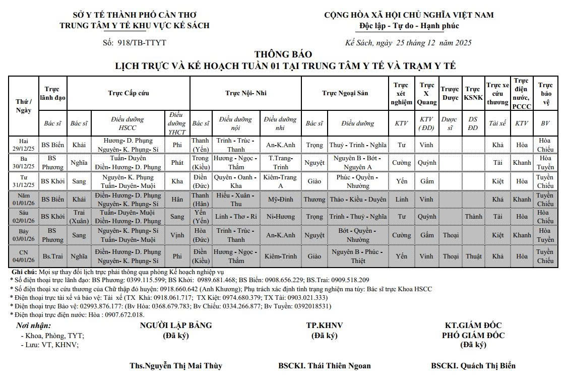 LỊCH TRỰC TUẦN 01/2025 (29/12/2025-04/01/2026)