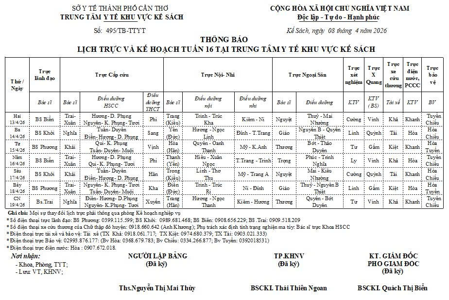 LỊCH TRỰC TUẦN 16/2025 (13/4/2026-19/4/2026)
