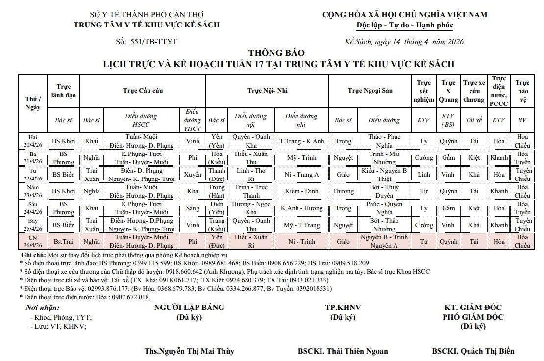 LỊCH TRỰC TUẦN 17/2025 (20/4/2026-26/4/2026)