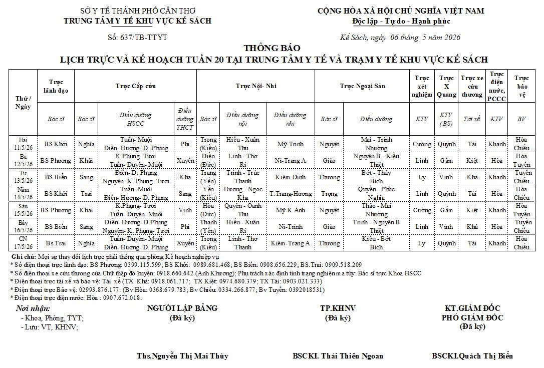 LỊCH TRỰC TUẦN 20/2026 (11/5/2026-17/5/2026)