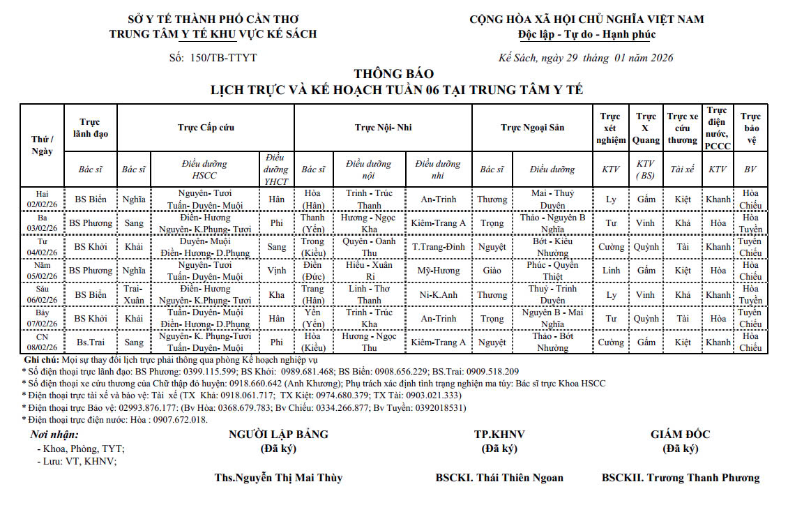 LỊCH TRỰC TUẦN 06/2025 (02/01/2025-08/02/2026)