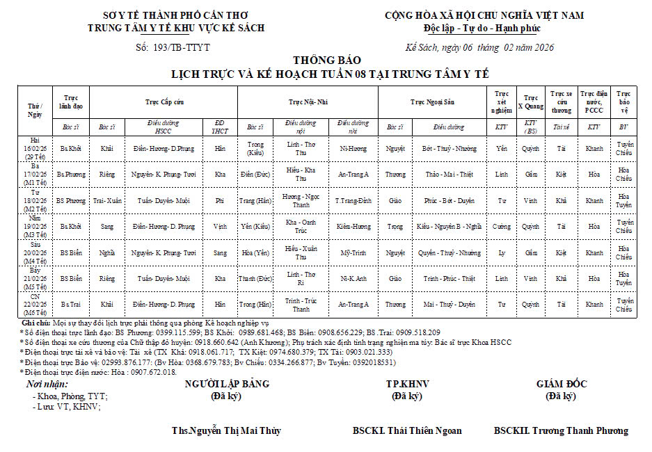 LỊCH TRỰC TUẦN 08/2025 (16/02/2025-22/02/2026)