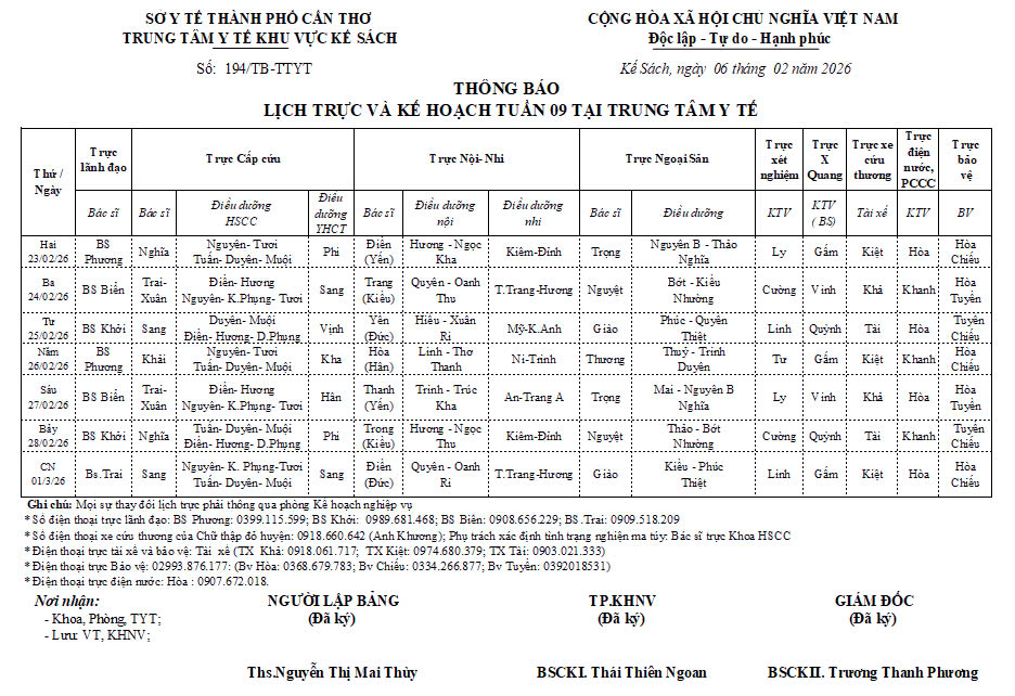 LỊCH TRỰC TUẦN 09/2025 (23/02/2025-01/03/2026)