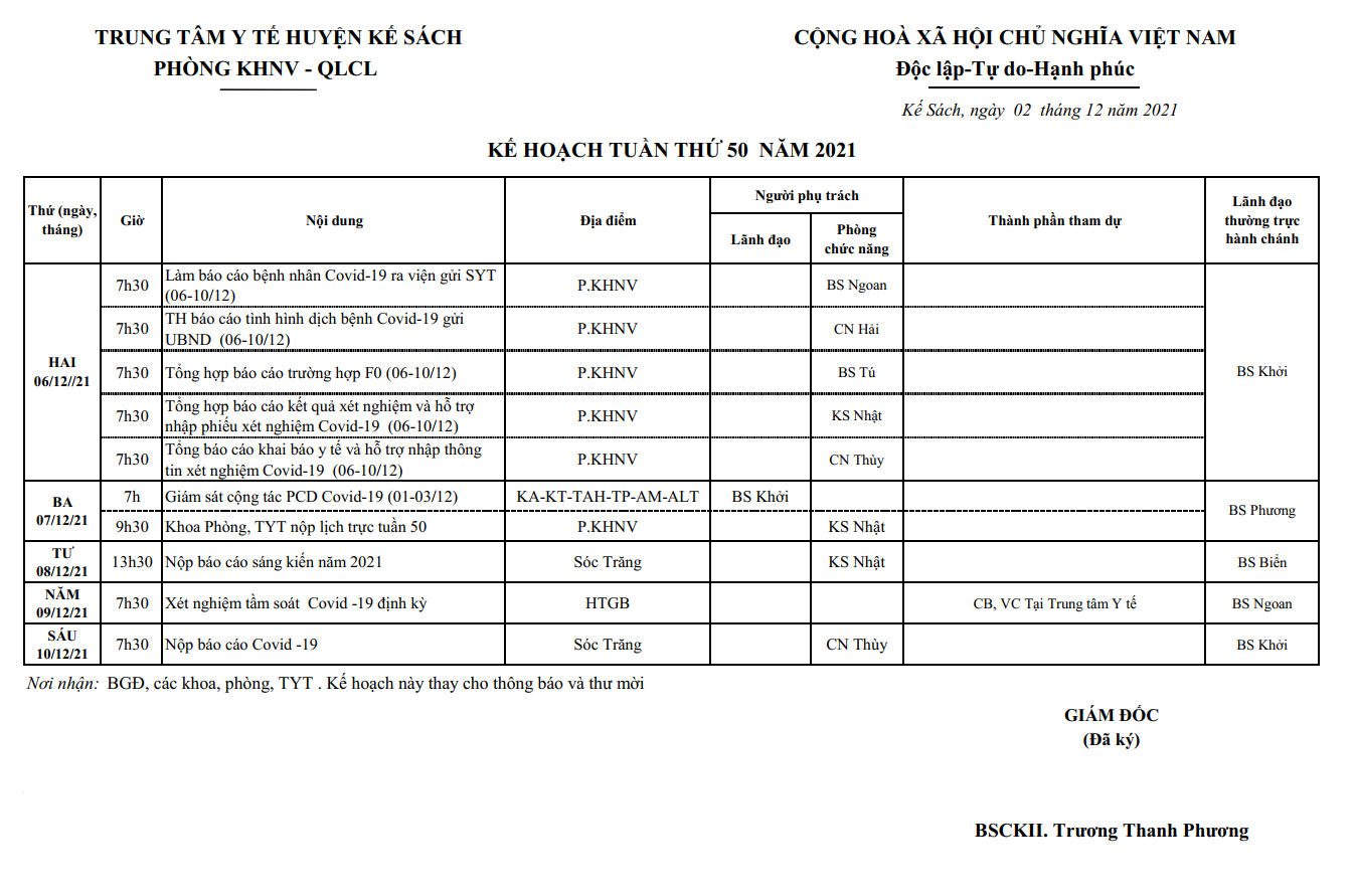 KẾ HOẠCH TUẦN 50 (06/12/2021-12/12/2021)
