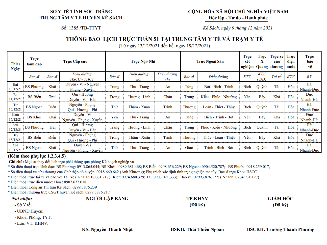 LỊCH TRỰC TRUNG TÂM Y TẾ VÀ TRẠM Y TẾ TUẦN 51 (13/12/2021-19/12/2021)