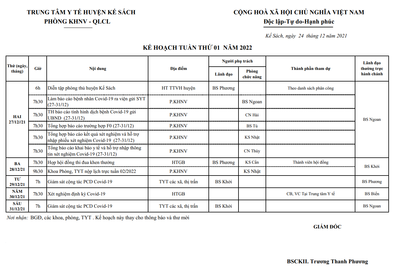 KẾ HOẠCH TUẦN 01/2022 (27/12/2021-02/01/2022)