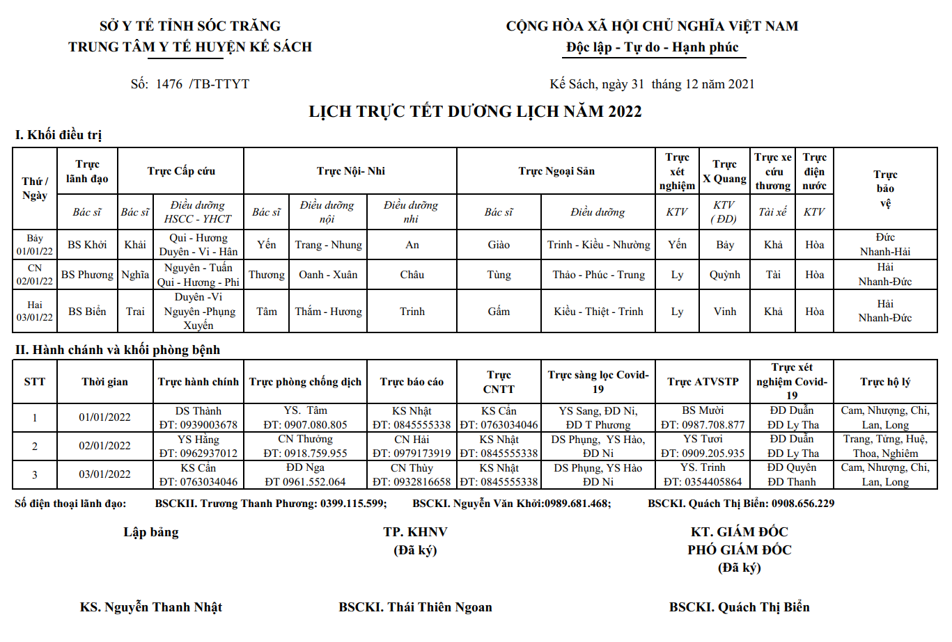 LỊCH TRỰC TẾT DƯƠNG LỊCH 2022