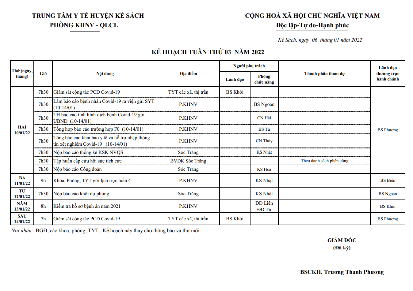 KẾ HOẠCH TUẦN 03/2022 (10/01/2022-16/01/2022)