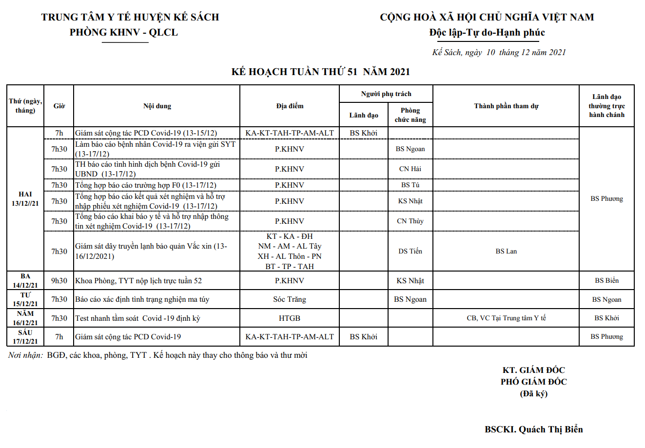 KẾ HOẠCH TUẦN 51 (13/12/2021-19/12/2021)