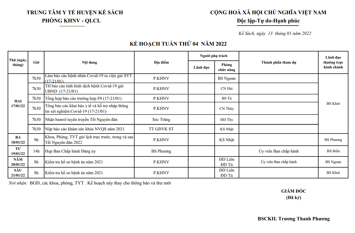 KẾ HOẠCH TUẦN 04/2022 (17/01/2022-23/01/2022)