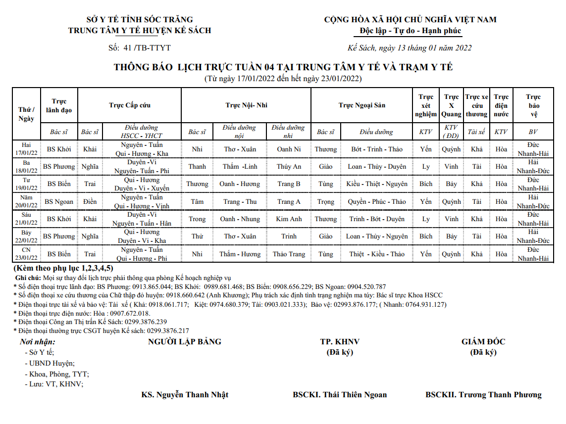 LỊCH TRỰC TRUNG TÂM Y TẾ VÀ TRẠM Y TẾ TUẦN 04/2022 (17/01/2022-23/01/2022)